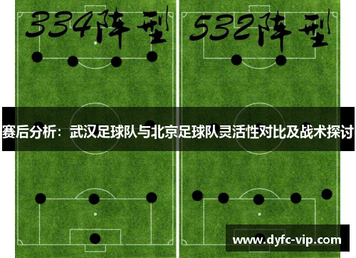 赛后分析：武汉足球队与北京足球队灵活性对比及战术探讨